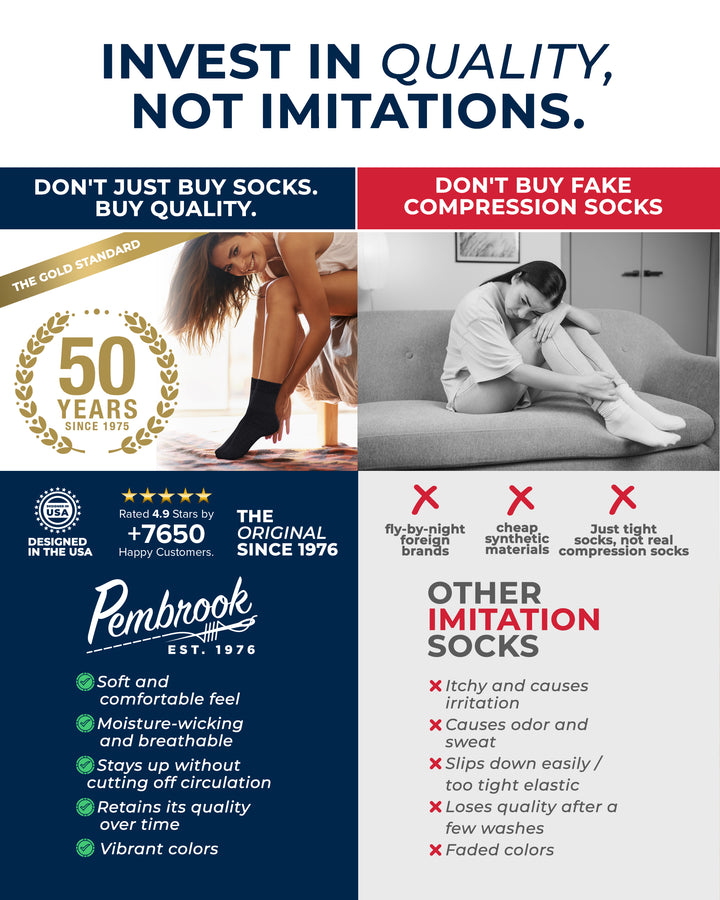 Advertisement for Pembrook compression socks with text and images of people wearing socks.
