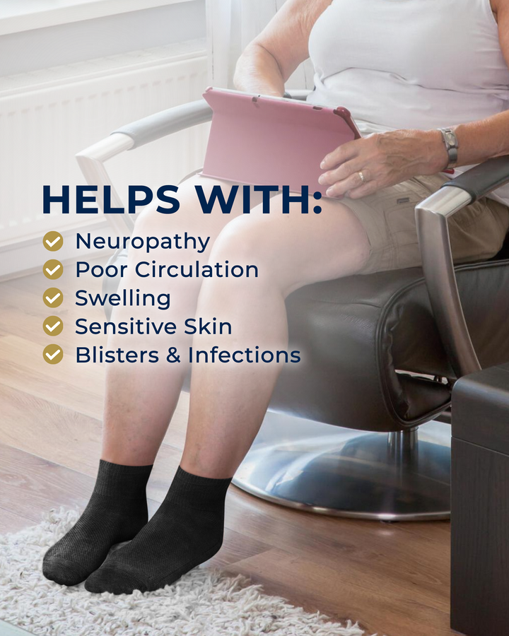 Person using a heating pad on their lap with text highlighting benefits