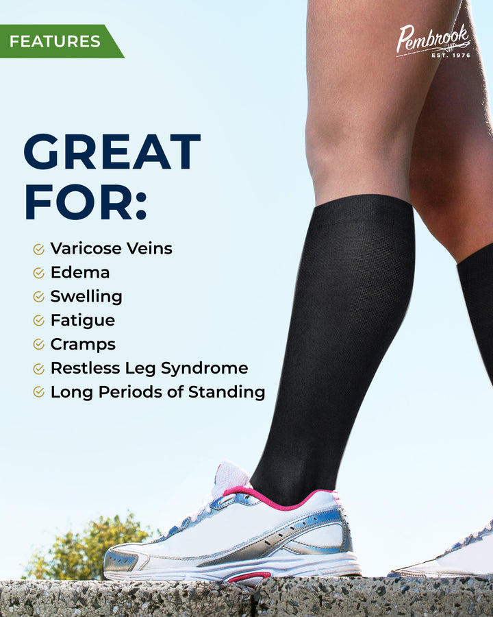 Person wearing black compression socks with a list of features on a blue background