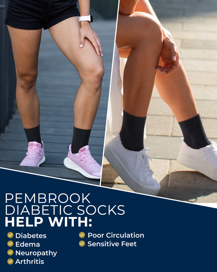 Split image of legs wearing black diabetic socks with text about sock benefits.
