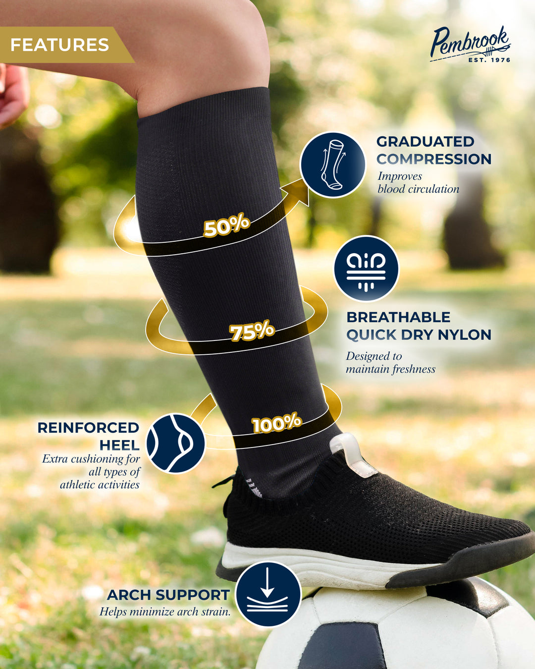 Black compression sock on a foot with features highlighted, standing on a soccer ball outdoors.