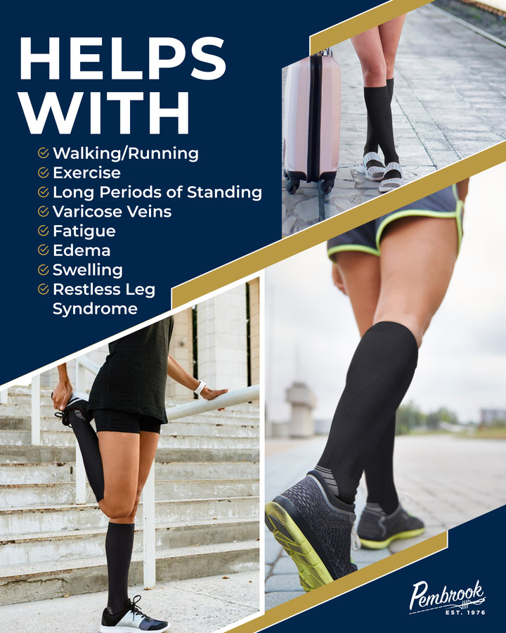 Compression socks being worn by a person walking up stairs and on a road, with text highlighting benefits.