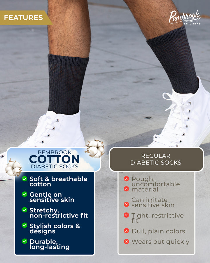 Person wearing white sneakers with black diabetic socks, featuring Pembrook branding and product features.